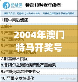 2004年澳门特马开奖号码查询,最佳精选解释定义_FOC563.72曾仙