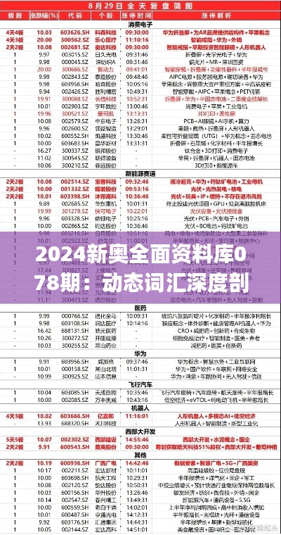 2024新奥全面资料库078期：动态词汇深度剖析_公积金板块CAK403.58