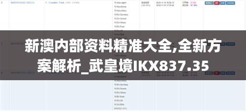 新澳内部资料精准大全,全新方案解析_武皇境IKX837.35