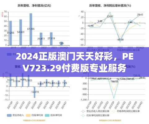 2024正版澳门天天好彩，PEV723.29付费版专业服务