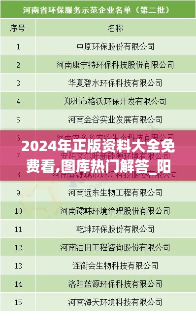 2024年正版资料大全免费看,图库热门解答_阳实境YHK855.33