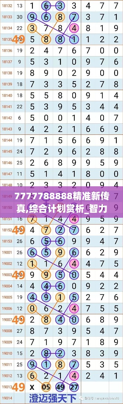 7777788888精准新传真,综合计划赏析_智力版699.34