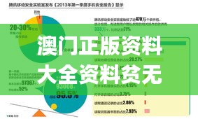 澳门正版资料大全资料贫无担石,安全设计解析策略_私密版11.07