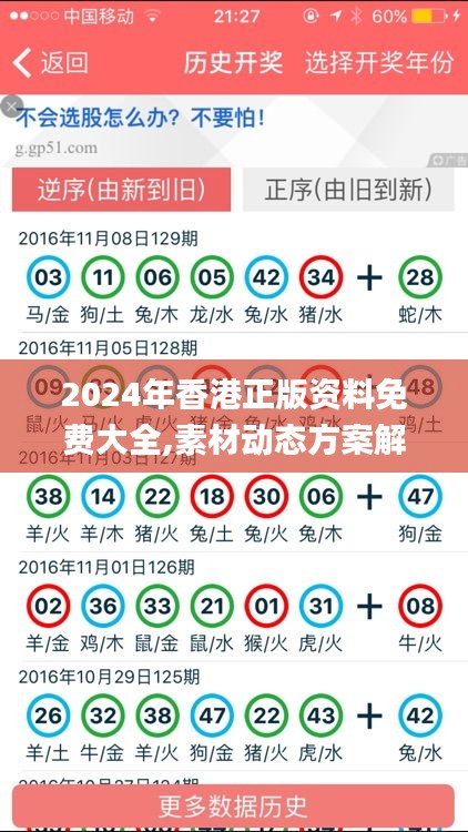 2024年香港正版资料免费大全,素材动态方案解答_实验版LMA969.63