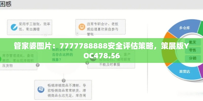 管家婆图片：7777788888安全评估策略，策展版YOC478.56