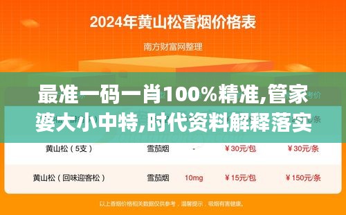 最准一码一肖100%精准,管家婆大小中特,时代资料解释落实_终极版GVT507.98