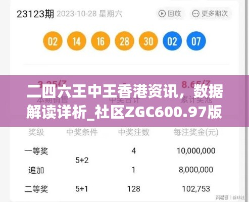 二四六王中王香港资讯，数据解读详析_社区ZGC600.97版