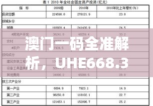 澳门一码全准解析，UHE668.38升级版资料详解