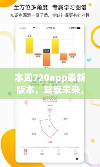 本周720app最新版本，领略学习与变化的魅力之旅，驾驭未来之旅的启程点