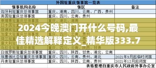 2024今晚澳门开什么号码,最佳精选解释定义_精华版333.72