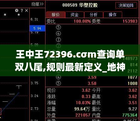 王中王72396.cσm查询单双八尾,规则最新定义_地神境RSF638.61