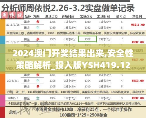 2024澳门开奖结果出来,安全性策略解析_投入版YSH419.12