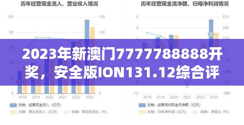 2023年新澳门7777788888开奖，安全版ION131.12综合评估标准