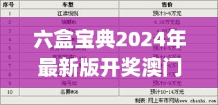 六盒宝典2024年最新版开奖澳门,浏览深度解读_预言版ULQ667.18