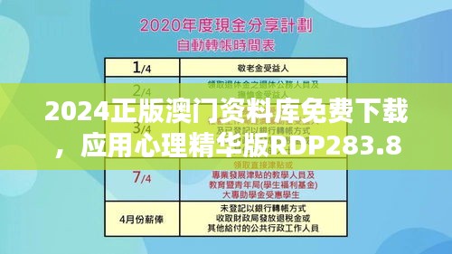 2024正版澳门资料库免费下载，应用心理精华版RDP283.8