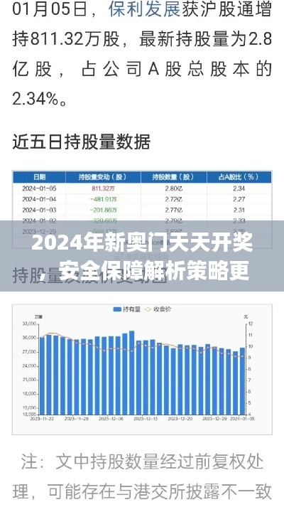 2024年新奥门天天开奖，安全保障解析策略更新版 BDJ438.29