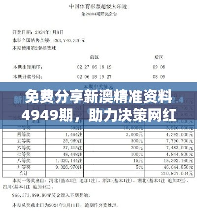 免费分享新澳精准资料4949期，助力决策网红版VEP460.02使用