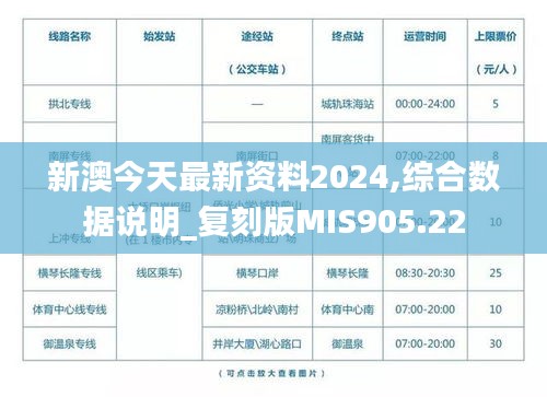 新澳今天最新资料2024,综合数据说明_复刻版MIS905.22