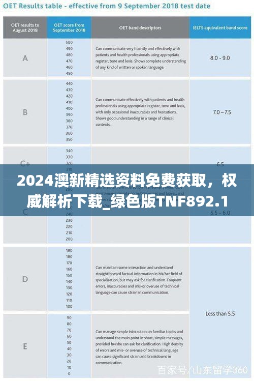 2024澳新精选资料免费获取，权威解析下载_绿色版TNF892.13