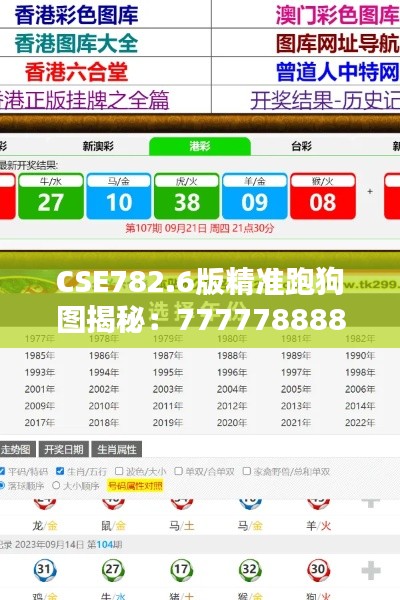 CSE782.6版精准跑狗图揭秘：7777788888正版图库安全攻略