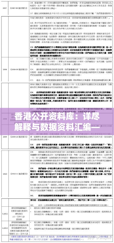 香港公开资料库：详尽解释与数据资料汇编——校园专版CFU803.94