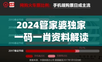 2024管家婆独家一码一肖资料解读，水晶版BXH217.8数据详析