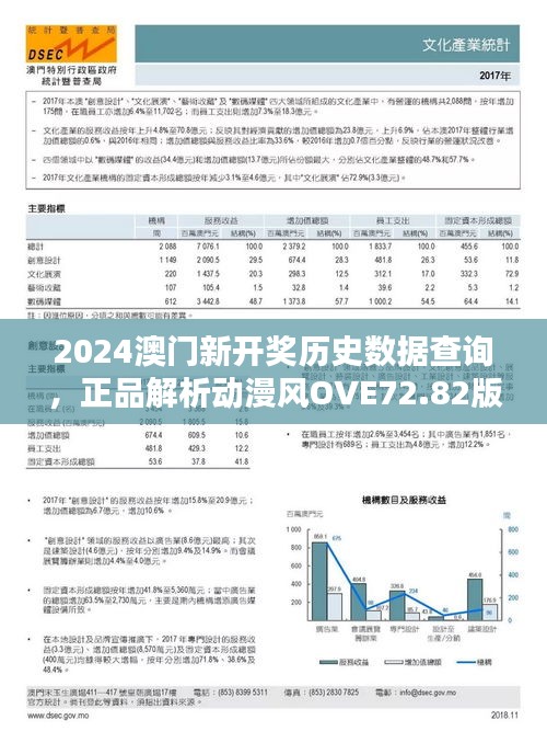 2024澳门新开奖历史数据查询，正品解析动漫风OVE72.82版