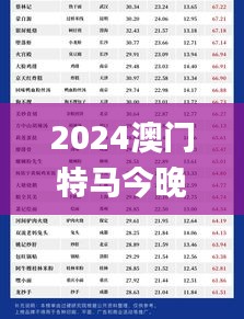 2024澳门特马今晚开什么码,赢家结果揭晓_地极境DJZ156.78