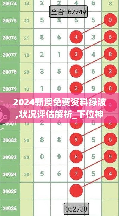 2024新澳免费资料绿波,状况评估解析_下位神衹EHC125.18