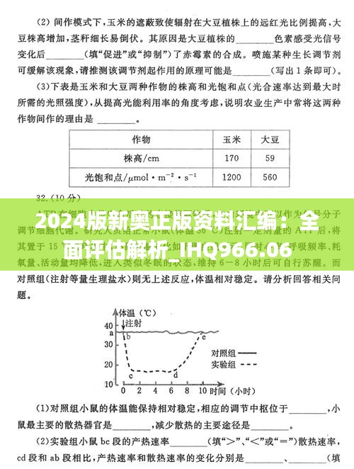 2024版新奥正版资料汇编：全面评估解析_IHQ966.06