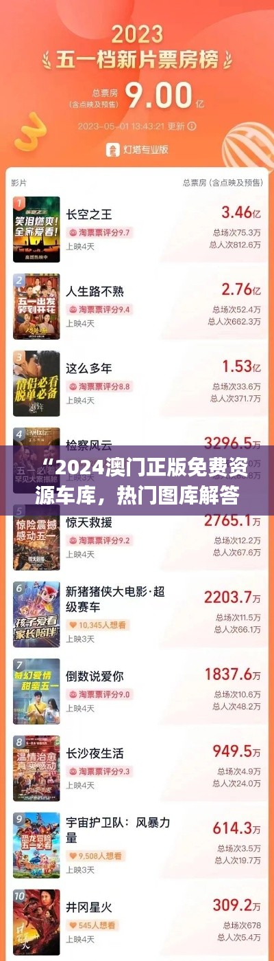 “2024澳门正版免费资源车库，热门图库解答_娱乐资讯BWY663.69”