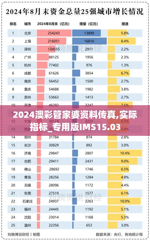 bupiwaqi 第7页