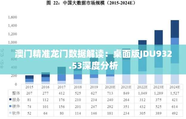 澳门精准龙门数据解读：桌面版JDU932.53深度分析