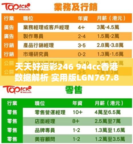 天天好运彩246 944cc香港数据解析 实用版LGN767.89