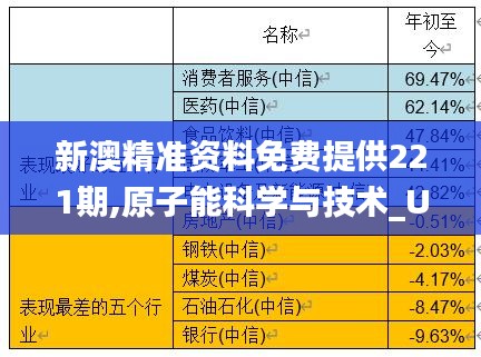 新澳精准资料免费提供221期,原子能科学与技术_UIX966.77帝宫境