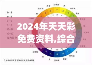 2024年天天彩免费资料,综合评估分析_幻想版ZST391.21