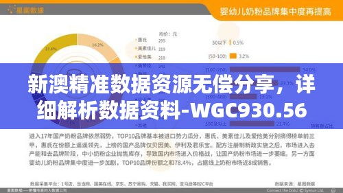 新澳精准数据资源无偿分享，详细解析数据资料-WGC930.56私密版