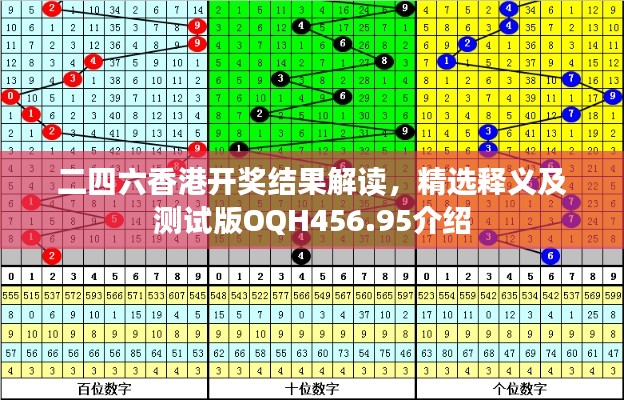 二四六香港开奖结果解读，精选释义及测试版OQH456.95介绍