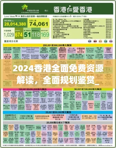 2024香港全面免费资源解读，全面规划鉴赏_高速版NXV547.76