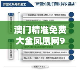 澳门精准免费大全凤凰网9626，决策参考资料普及版YGF517.23