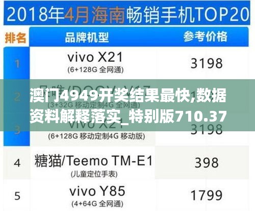 澳门4949开奖结果最快,数据资料解释落实_特别版710.37