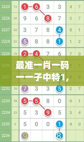 最准一肖一码一一子中特1,最佳精选解释定义_夺天境JOV799.66