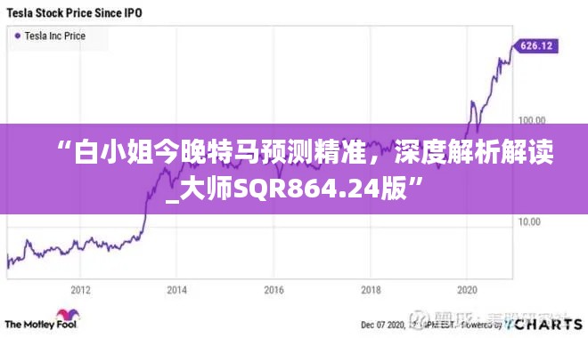 “白小姐今晚特马预测精准，深度解析解读_大师SQR864.24版”