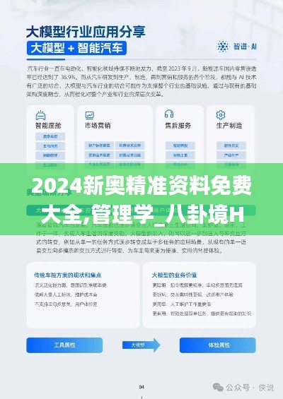 2024新奥精准资料免费大全,管理学_八卦境HGA167.46