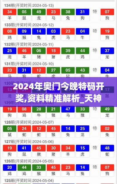 2024年奥门今晚特码开奖,资料精准解析_天神ZNG70.78