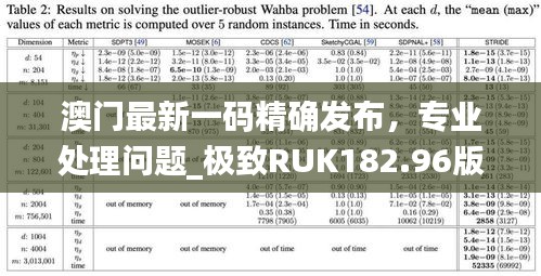 澳门最新一码精确发布，专业处理问题_极致RUK182.96版