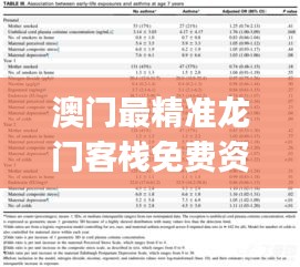 澳门最精准龙门客栈免费资料解读，神器版AGJ497.9详析