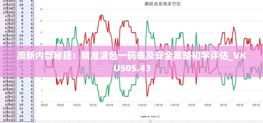 澳新内部秘籍：精准波色一码表及安全策略初学评估_VKU505.43