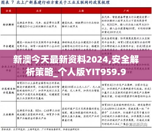 新澳今天最新资料2024,安全解析策略_个人版YIT959.9