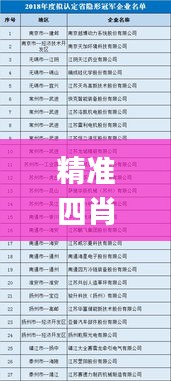 精准四肖期期中特新澳门解析，素材方案解答_个人HVF74.93版